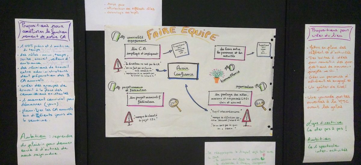 Pour un projet conjointement porté par les salarié•es et les bénévoles