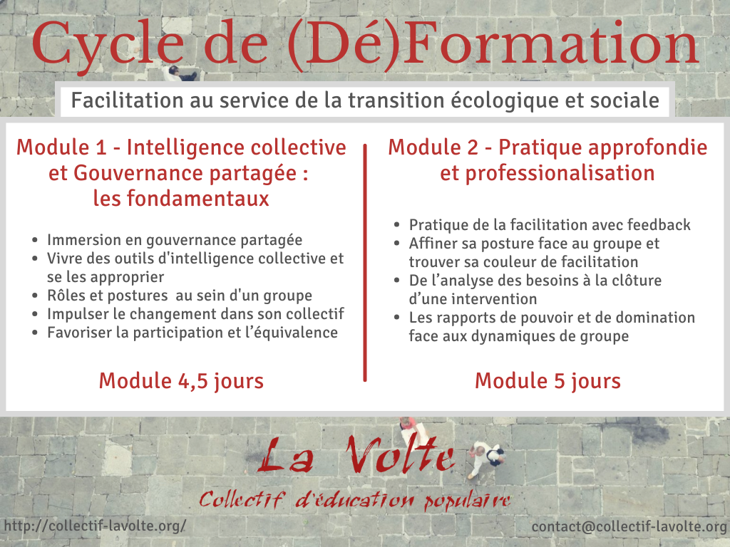 Les (Dé)Formations de la Volte