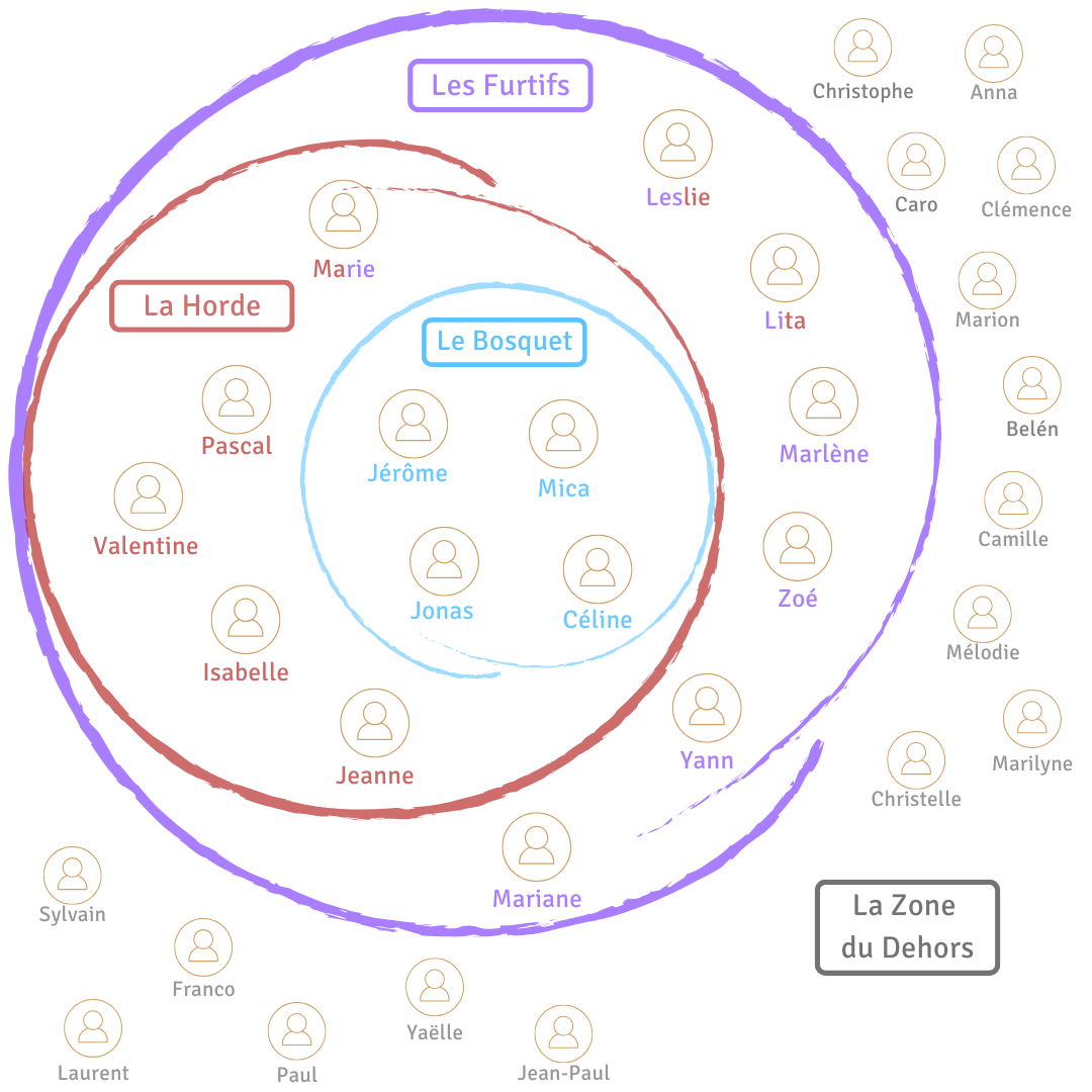 Membranes Volte 2026