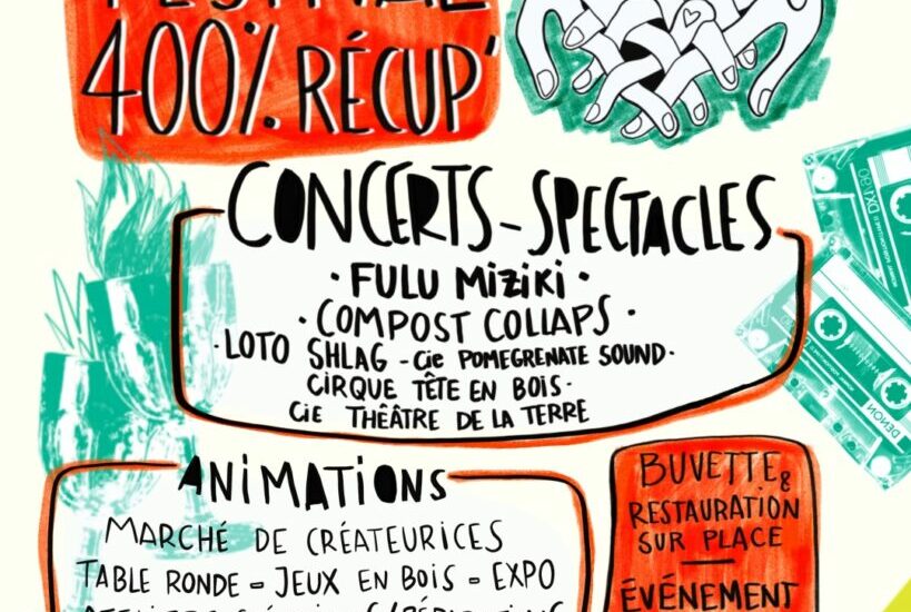 7 juin 2026 : Atelier  « la propriété c&rsquo;est du vol » (Festival Ressourcerie Zéro-Neuf)